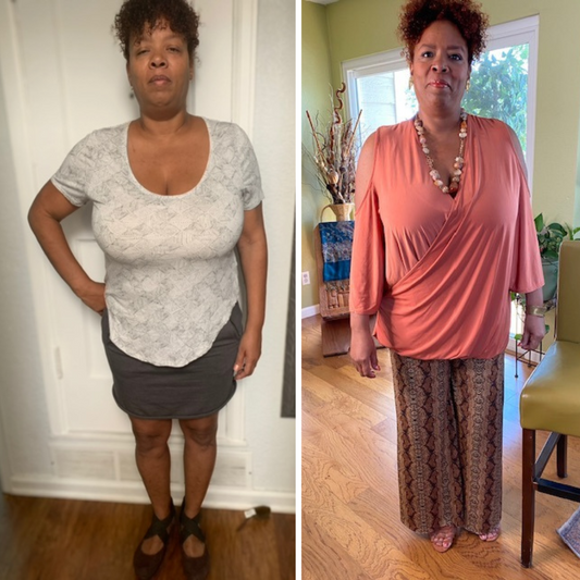 Personal Branding to Show up the Best Version of Yourself