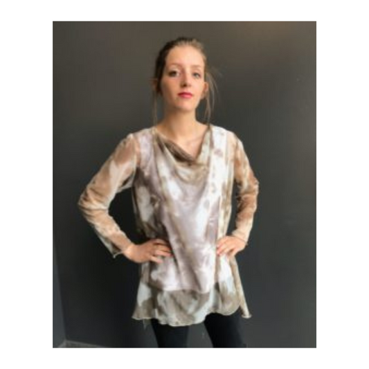 Tips for Self Awareness for Zoom Conversations by Brooks Luby and Rhoda Johnson